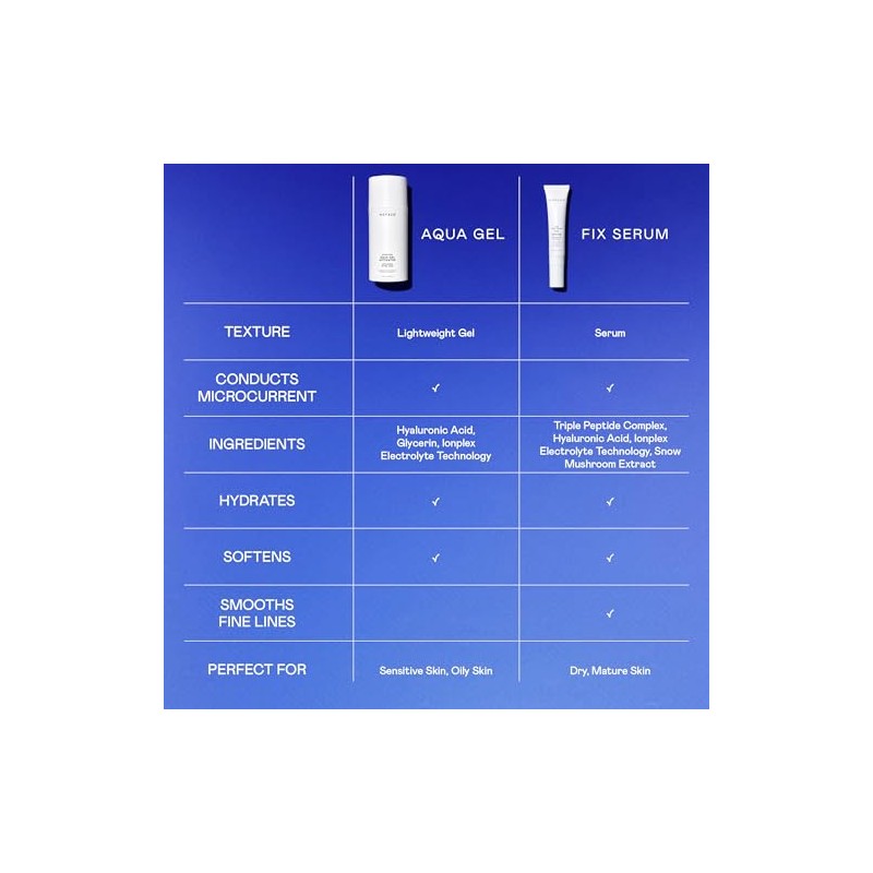 NuFACE Hydrating Aqua Gel Activator, 1.69 Fl Oz.