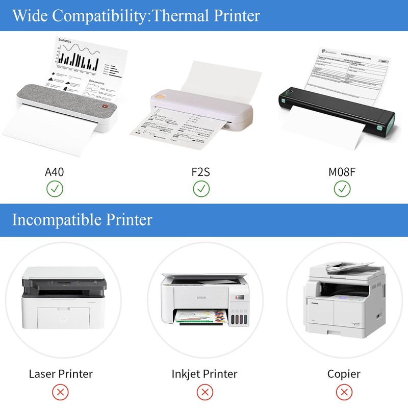 Thermal Printer Paper 8.5 x 11 Inch,100 Sheets Folding Thermal