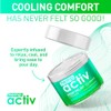 HEMPACTIV Cooling Hemp Cream – Menthol, MSM & Arnica –