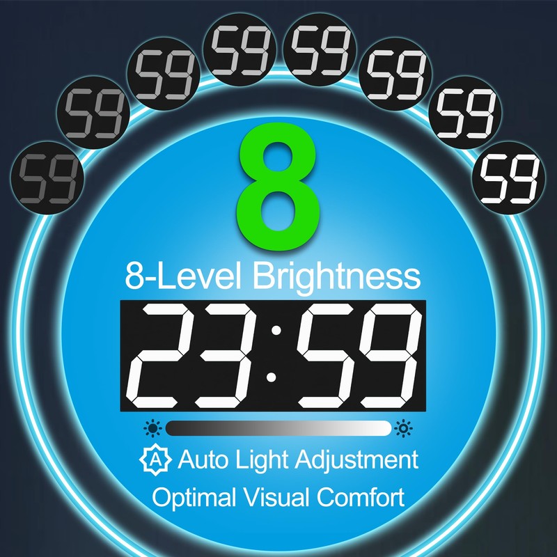 CHKOSDA Digital Clock with Large Display 18.7 Inch, GPS Auto-Sync