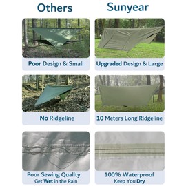 Sunyear Camping Hammock with Net & Rain Fly - Double & Single Hammock with House-Like Net- Easy Setup & Pack, Lightweight & Portable, Perfect for Hiking, Backpacking, Outdoor Sleeping