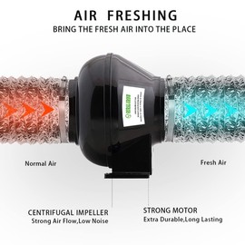 RURAL GROW 4 inch Inline Fan, 200 CFM Inline Exhaust Fan, Inline Duct Fan, Plastic Ventilation Fan Blower for Hydroponics Grow Tent