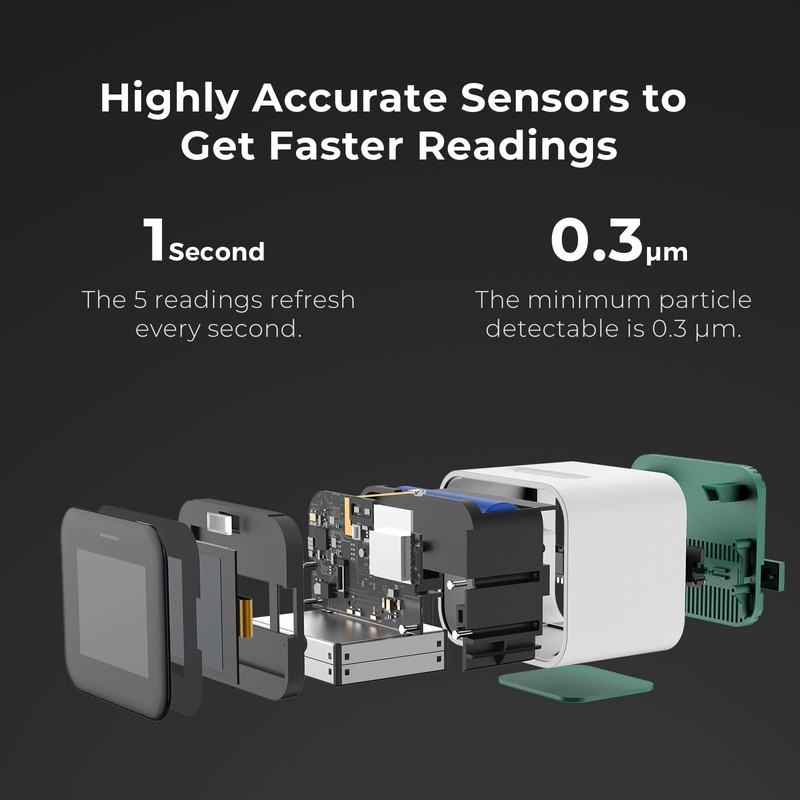 qingping Air Quality Monitor, Compatible with Apple HomeKit, Wi-Fi Connection,