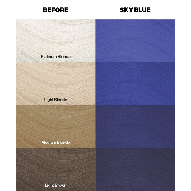 Crazy Color Vibrant Sky Blue Semi-Permanent Hair Dye. Highly Pigmented