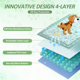 Baodan Washable Pee Pads for Dogs, 2 Pack Super Absorbent Reusable Puppy Pads with Colorful Flowers Patterns for Potty Training, Floor, Couch, Bed, and Crate,18"x 24"