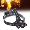 Work Headlight Modes Angle Adjustable Waterproof USB Charging Work Light