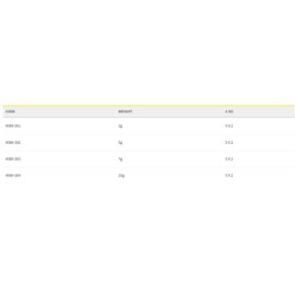 Spro Freestyle Tungsten Bottom Jig Glow Orange/Chartreuse���2�Fishing Jig Heads���LEAD HEAD FOR Jigging & Vertical