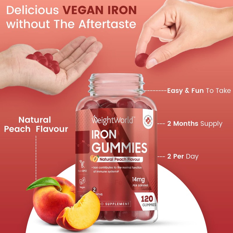 Iron Gummies 14mg – 120 Vegan Ferrous Fumarate Gummies(2 Months