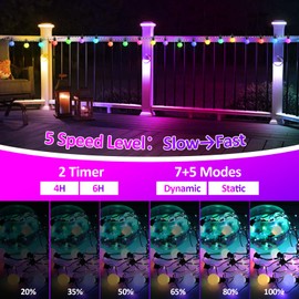 GreenClick Outdoor String Lights 41ft 20 Dimmable Bulbs+80 LED Beads,RGB Patio Lights with Remote,IP65 Waterproof Shatterproof Color Changing String Lights USB Plug for Outside Garden Yard Party Decor