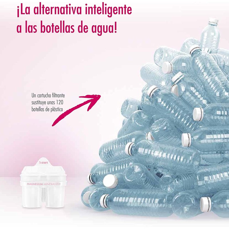 BWT Magnesium Mineralized Water 12x Acryl Weiß 8801502