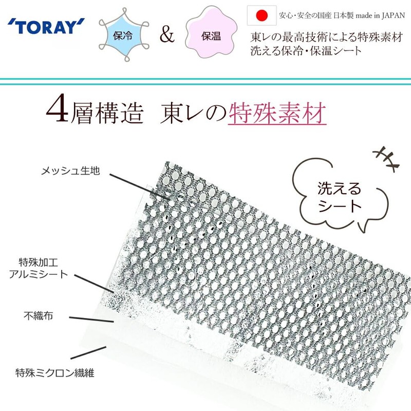 [ジュエリーショップエム] 保冷 保温 巾着 東レ アルミシート使用 洗える お弁当袋 ランチバッグ クーラーバッグ