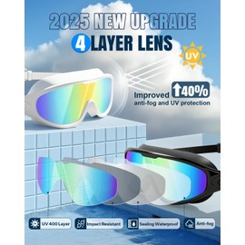 Lorrtta Wide Vision Swimming Goggles 2 Pack, Wide View Anti Fog & UV Protection Goggles Swimming Adult Clear Vision Swim Goggle Adult Men Women No Leaking Fit black blue & white blue