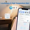 Inkbird IBS-TH3 WiFi Digital Thermometer Hygrometer, Indoor Outdoor Temperature Humidity