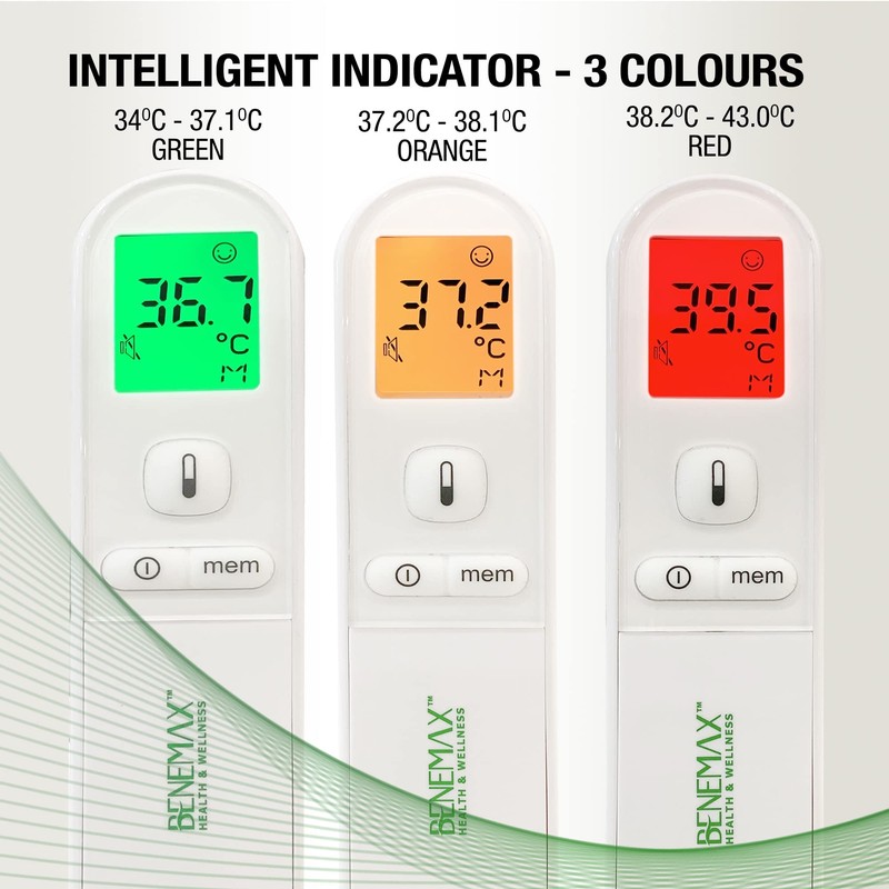 Benemax Infrared Forehead Canadian Medical Thermometer: Health Canada Licence No:106453.
