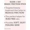 Nakery Beauty Glide & Go Magic Friction Stick Wand -