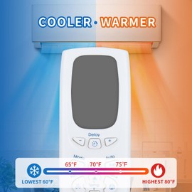 Replacement AC Remote Control for GE Room Air Conditioner YK4EB YK4EB1 YK4EA WJ26X10242 WJ01X10348 AEM14ASL1 AEM14 AEM18 AEH18DL AEM14AMM1 AEM18DK AEM18DKG1 AEM18DL AEM18DLG1 AEM18DM AEM18DMG1