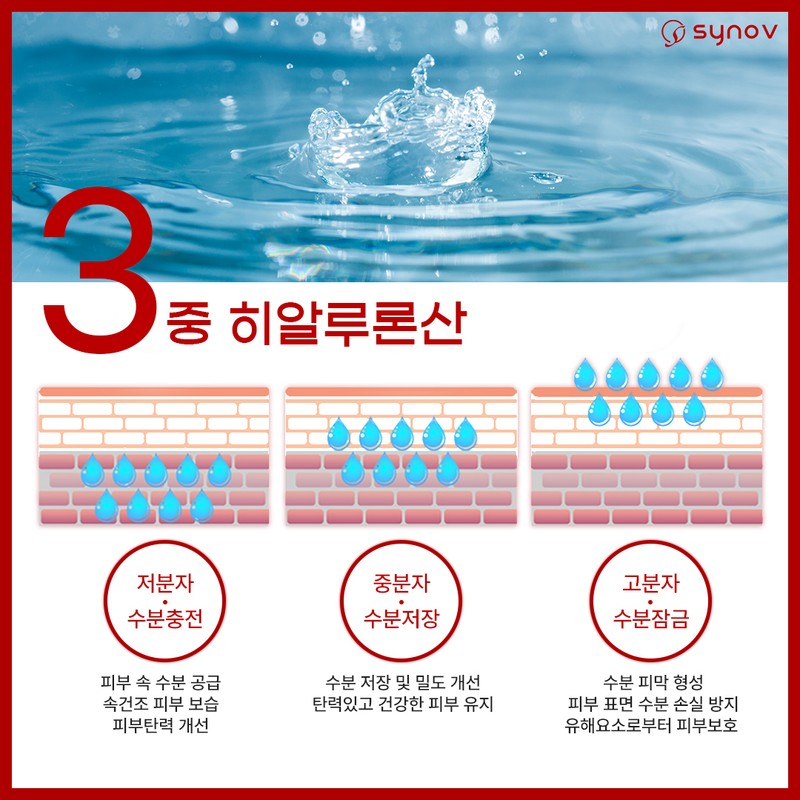 Synov Recovery Cream 100ml large-capacity moisturizing post-treatment bruise cream /