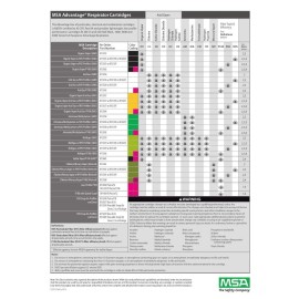 MSA 815452 Advantage 200 LS Respirator Large Single Neckstrap