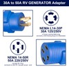 FROSTYRIDER NEMA L14-30P to 14-50R RV Generator Adapter, 30 Amp