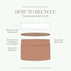 KORA Organics Invigorating Body Scrub, 175ml
