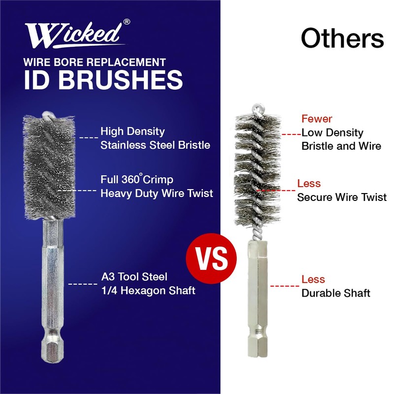 WICKED Professional ID Copper Tube Pipe Cleaner Replacement Brushes (1/2”