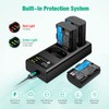 FirstPower LP-E6NH Battery 3-Pack and Triple Slot Charger Compatible with