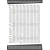 DEKAROX Motor Carbon Set for Beko Blomberg 371202407 371202410 L24MF7