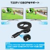N64 to HDMI Converter, N64 / Gamecube/SNES to HDMI Converter