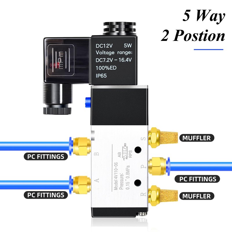 ERGAOBOY 1/8 Inch BSP 12 V Single Coil, Pilot Controlled,