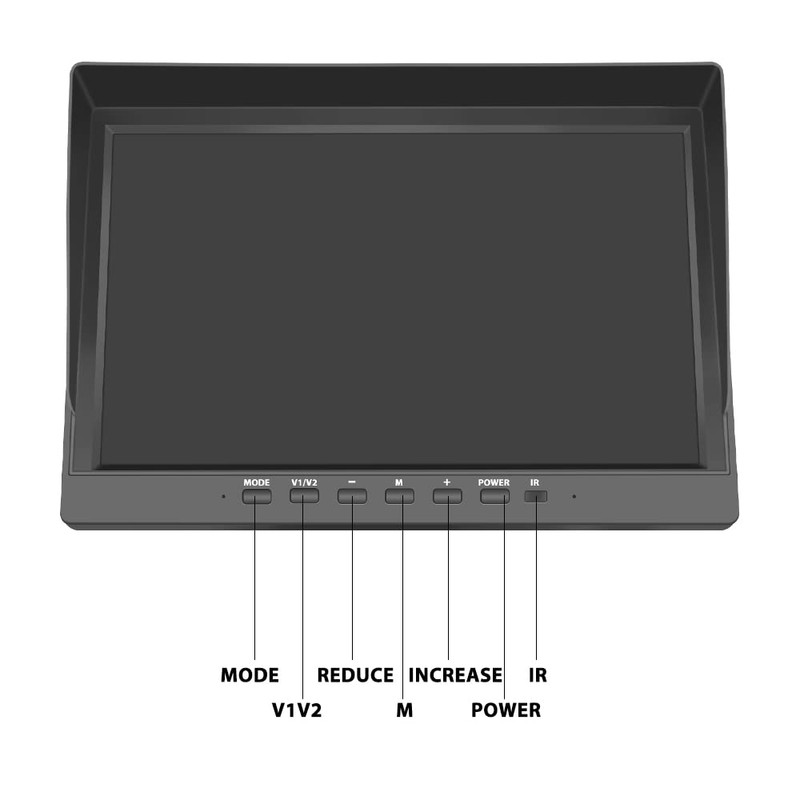 Hikity 10 Inch Small Monitor Screen Video Displays Quad Split