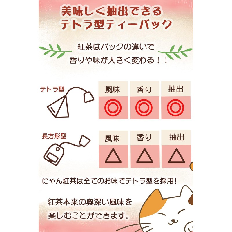 Tea, Gift, Popular, Present, Cats, Cute, Mitarashi, 6 Types, 12