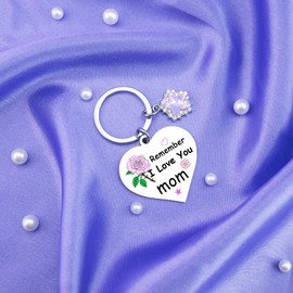 VMHEFAV Mom Gifts For Women Unique Mom Gifts For Mother Stepmother Moms Who Have Everything Heartwarming Remember Mama Keyring Present From Daughter Son Kids Mothers Day Birthday Gifts For Her