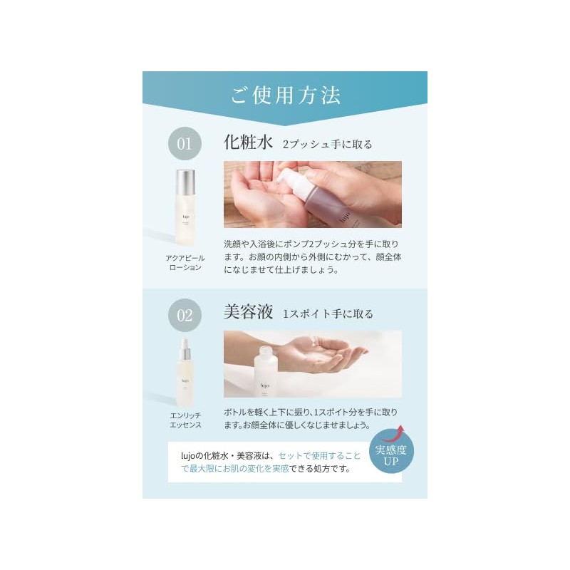 Lujo Aqua Peel Lotion Lotion 3.4 fl oz (100 ml)
