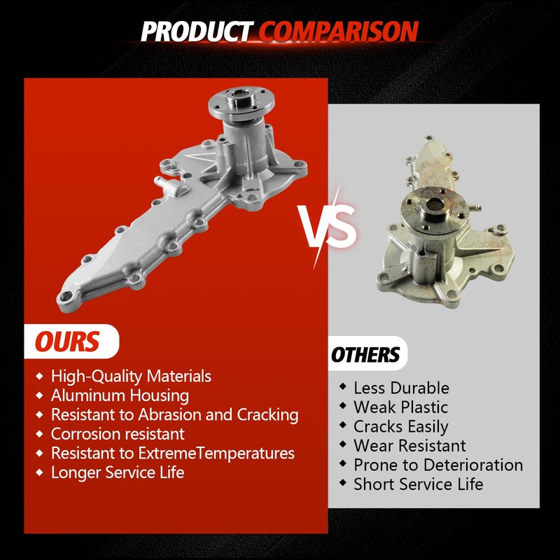 V2003 V2203 V2403 Water Pump W/Gasket 1G730-73030 1G730-73032 1G730-73035 for