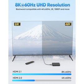 ZeniKon Ultra Thin HDMI Cable 2FT 8K, Short HDMI 2.1 Cable 2 Foot Flexible Slim HDMI Cord 48Gbps High Speed 8K@60Hz, 4K@60Hz, 2K, 1080P, Dynamic HDR for HDTV, Monitor, Camera, HDMI Switch