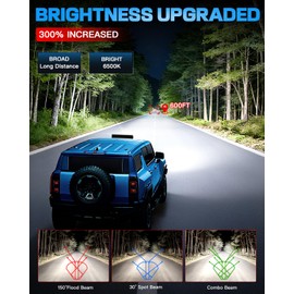 LEDKITO 12 Inch LED Light Bar 120W 30000LM LED Off Road Driving Fog Lights Work Lamps Spot Flood Combo with Rocker Switch 16AWG Wiring Harness Kits for Trucks ATV UTV SUV UTE Pickup Tractor Golf