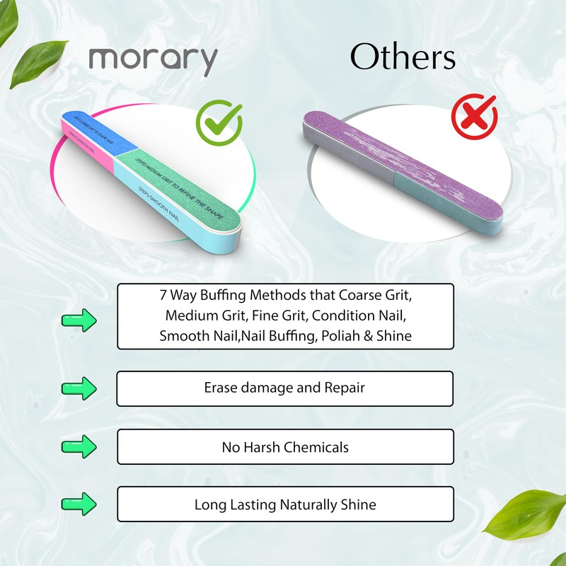7 Way Nail Buffer Block for Natural Nails Shine Smoother