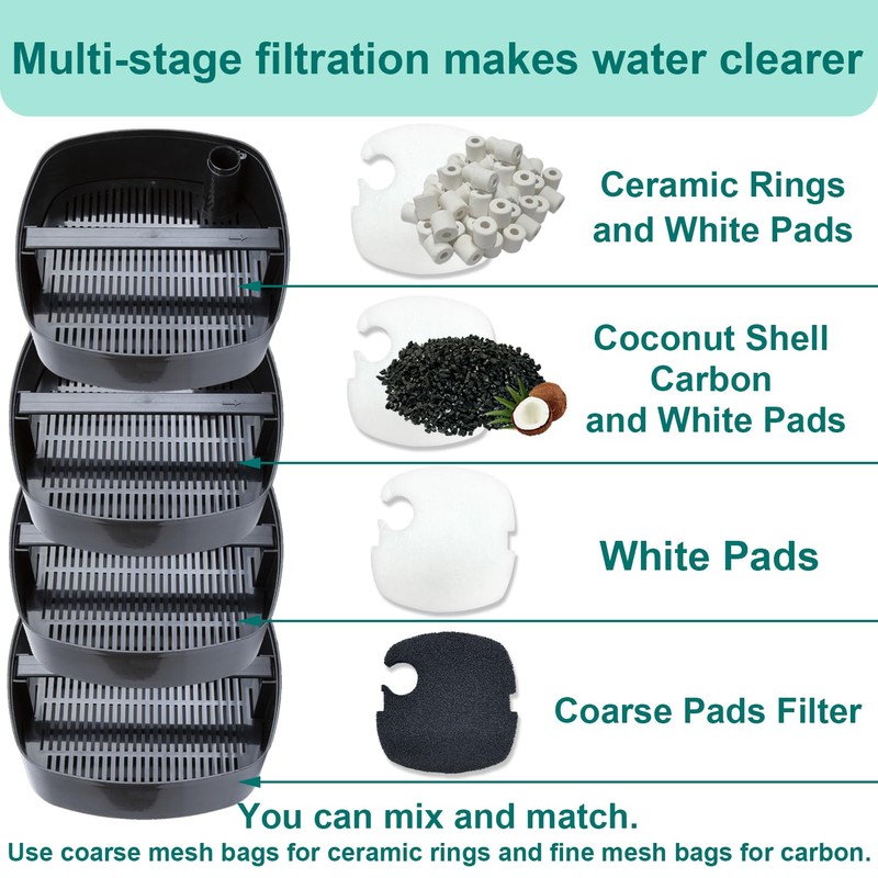 beaufan 16-Set Aquarium Filter Replacement Media Compatible with SUNSUN Canister