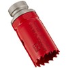 Miyanaga SLBI028 ESROCK Bimetal Hole Saw (Cutter)