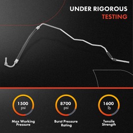 A-Premium Power Steering Return Hose Line Assembly Compatible with Chrysler Town & Country 2011-2016 & Dodge Grand Caravan 2011-2019 & Ram C/V 2012-2015 & Volkswagen Routan 2011-2014, Gear To Cooler