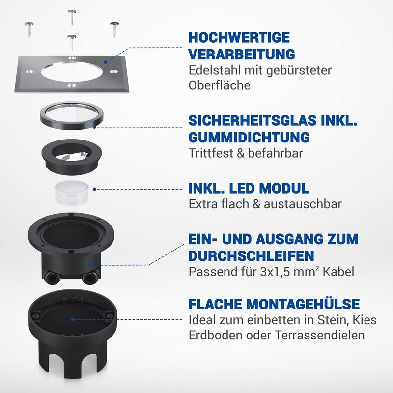 lambado® LED Floor Spotlight, Flat for Outdoor Use, IP67, Waterproof