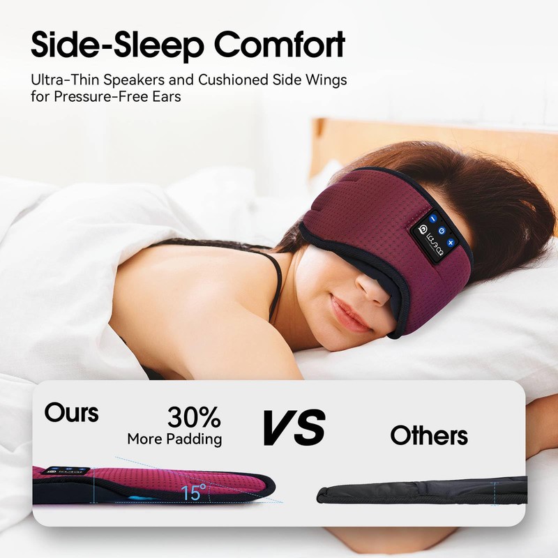 LOVE EYE Sleeping Mask, Side Sleeper, Sleeping Mask with Headphones,