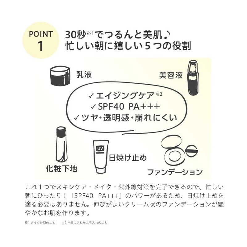 Wieskin Fix Foundation (Case Sold Separately) SPF40/PA+++ 0.4 oz (10