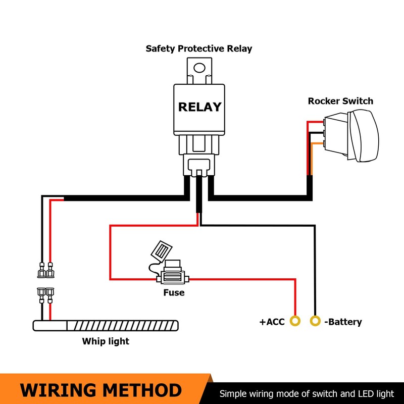 WeiSen 160W Lighted Whip Wiring Harness Kit with 16AWG 1