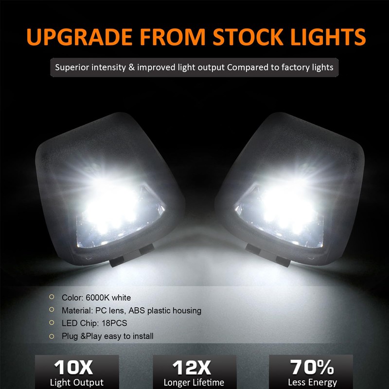 Bestview LED License Plate Light Lens Tag Lights Rear Lamp