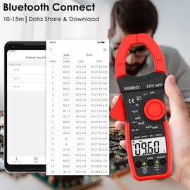 AI-US-570T-APP Medidor de abrazadera con APP
