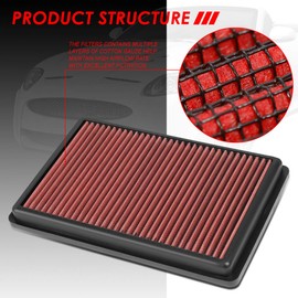 (Pack of 2) Red Reuseable Washable Drop-In Panel Engine Air Filter Compatible with Jaguar XK XKR XKR-S 4.2L 5.0L 07-15