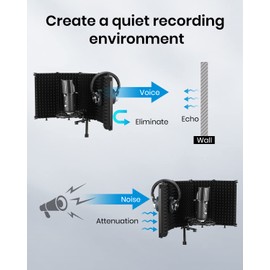 Moukey Moukey Microphone Isolation Shield, Foldable Mic Shield with Triple Sound Insulation, Reflection Filter with 3/8" and 5/8" Mic Threaded Mount for Recording Studio, Podcasts, Singing, and Broadcasting