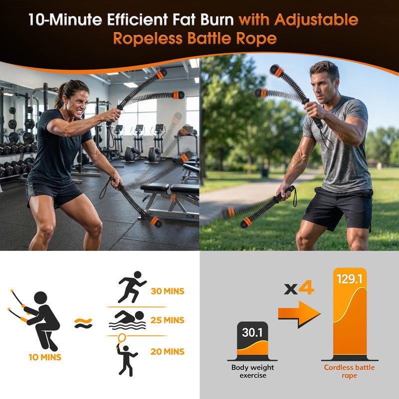 Brveniu Ropeless Battle Rope Portable Cordless Weighted for Home Gym(Black)