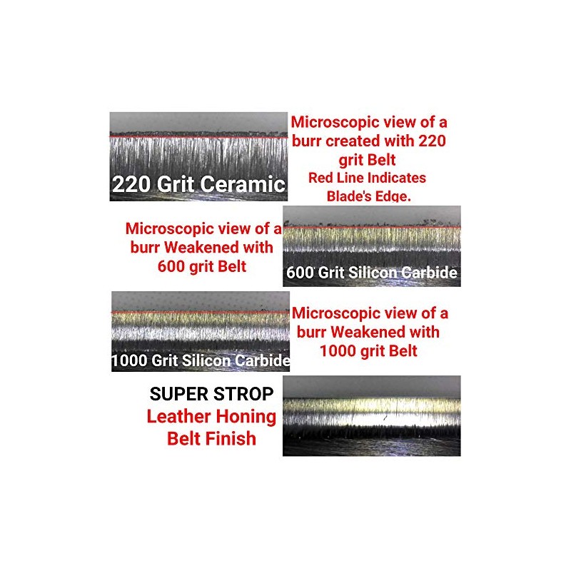 1X30 inch Assorted Belt Kit with Super Strop Leather Honing